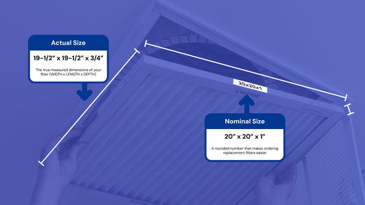 Common Air Filter Sizes and How to Measure Yours