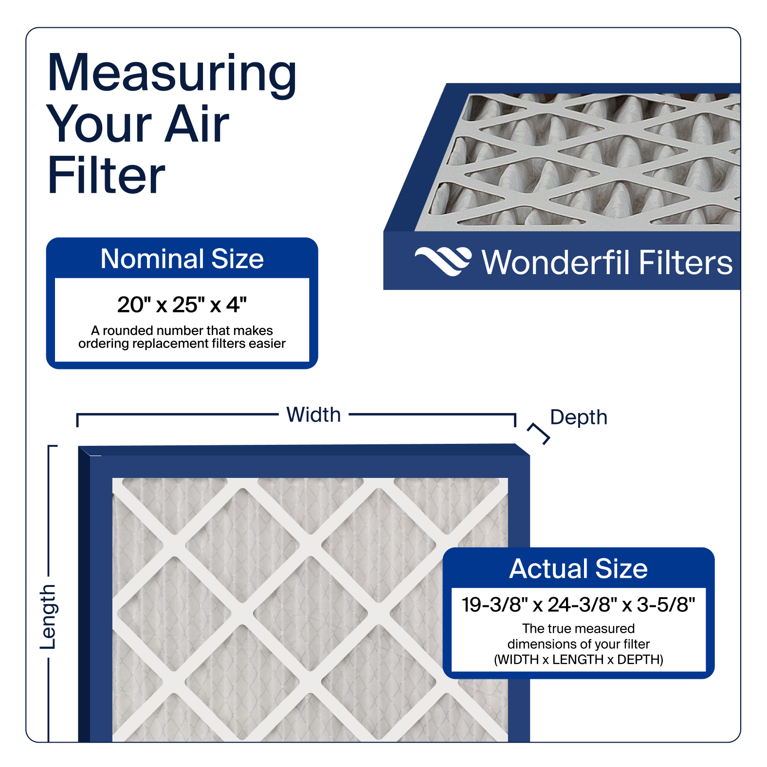 The width and length of the 20x25x4 Air Filter