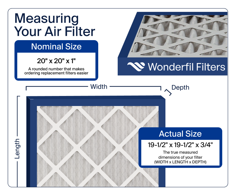 Air Filter Sizing